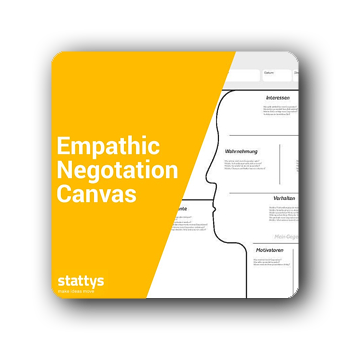 Empathic Negotiation Canvas