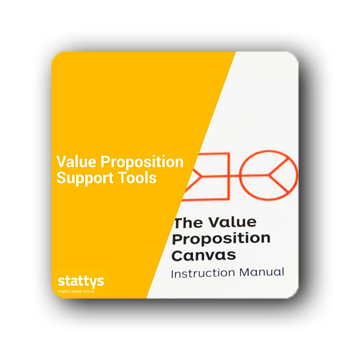 Value Proposition unterstützende Tools