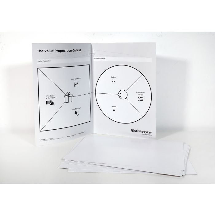 Strategyzer Geschäftsmodell Booster DE