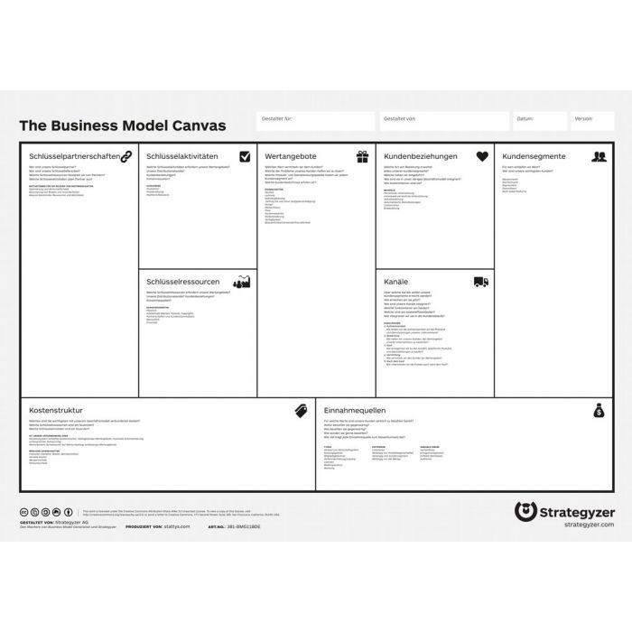Business Model Canvas mit geeigneten Fragestellungen zur Hilfe (DE)
