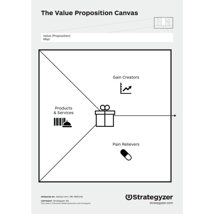 Value Proposition Canvas Value Map, poster, flipchard, office mural, office supplies, motivation, scratch map, startup, moderation map, canvas, maps, office, business, stationery, planner, wall, coach business model generation, map, design thinking