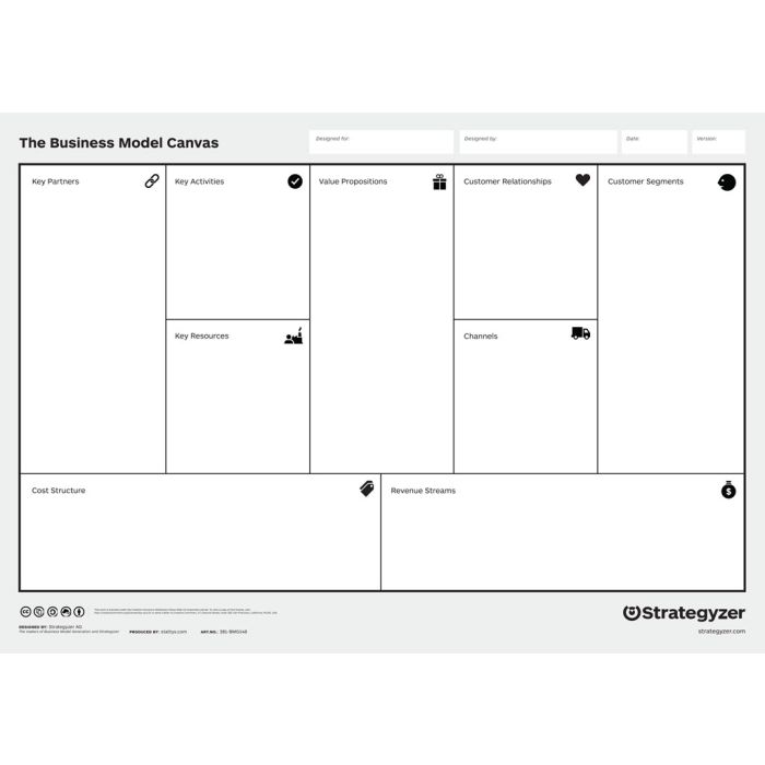 BMG Canvas A0 without trigger questions