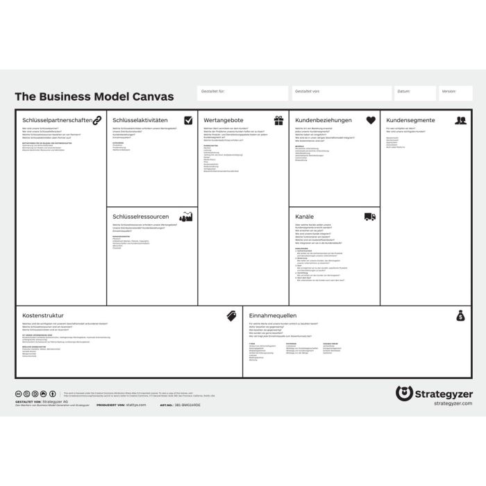 Business Model Generation Canvas, poster, Leinwand, Poster, Flipchard, Büro Wandbild, Bürobedarf, Motivation, Scratch map, Startup, Moderations-Karte, Canvas, maps, Büro, Business, Schreibwaren, Planer, Wand, Coach Business Model Generation, Map, design