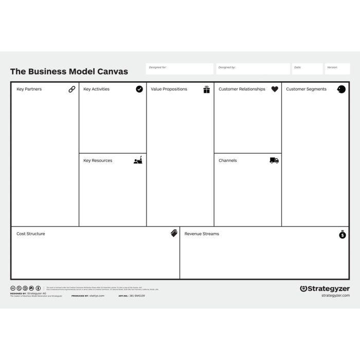 BMG Canvas B0 PVC without trigger questions