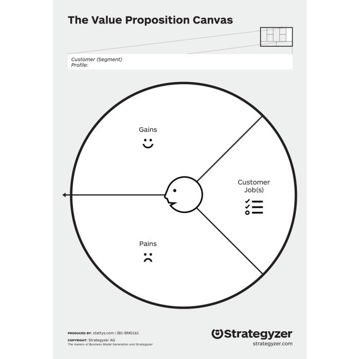VPC Customer Profile (CS) A3 without trigger 300 g