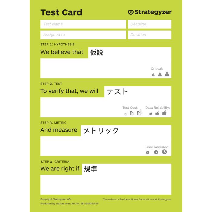 Business Model Test Cards (A6), JP