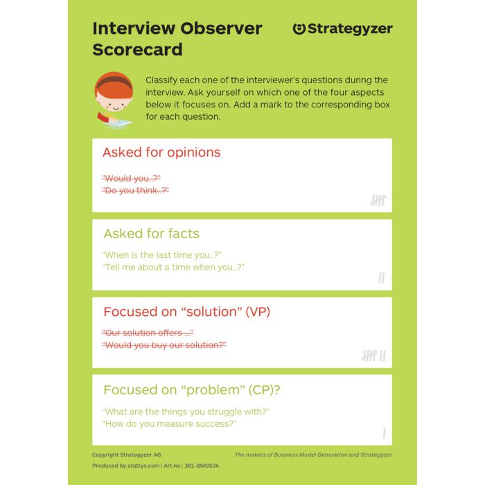 Interview Observer Scorecard