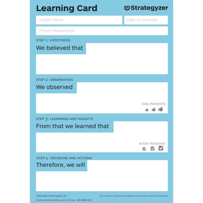 Learning Card A5
