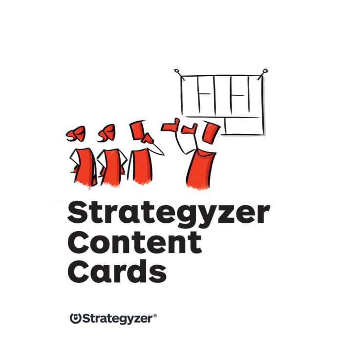 Strategyzer Content Cards A6