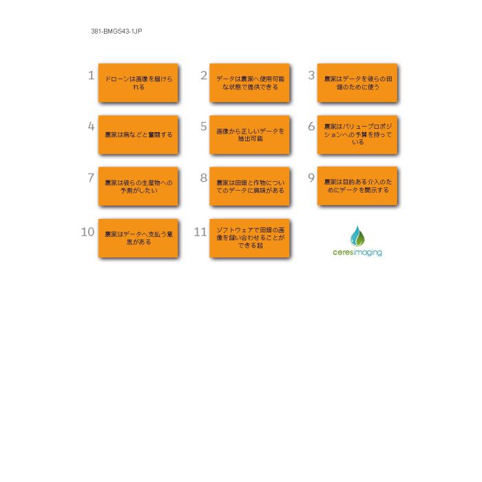Ceres Stickers A5, JP 