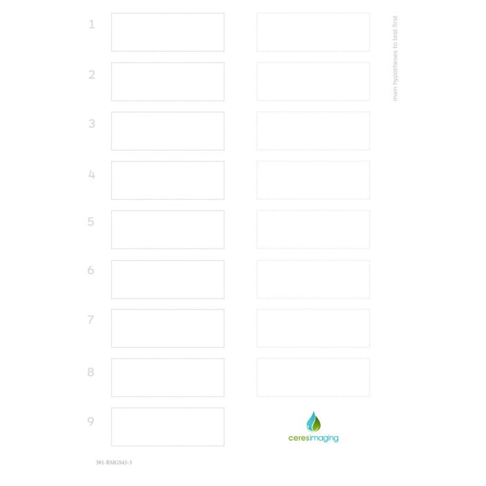 Scoring Exercise A3