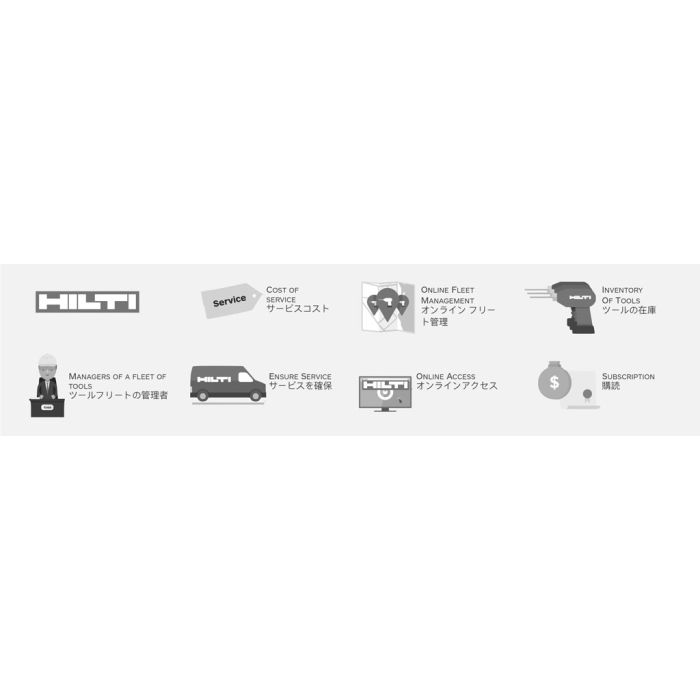 Hilti Stickers BMC 2 x 4, JP