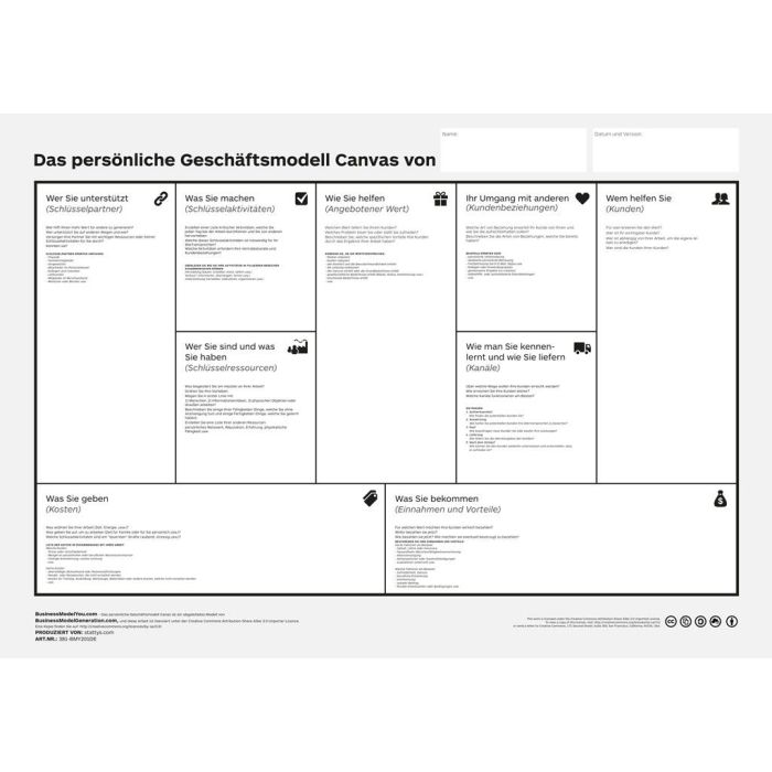 Business Model You Toolkit 2 auf Deutsch