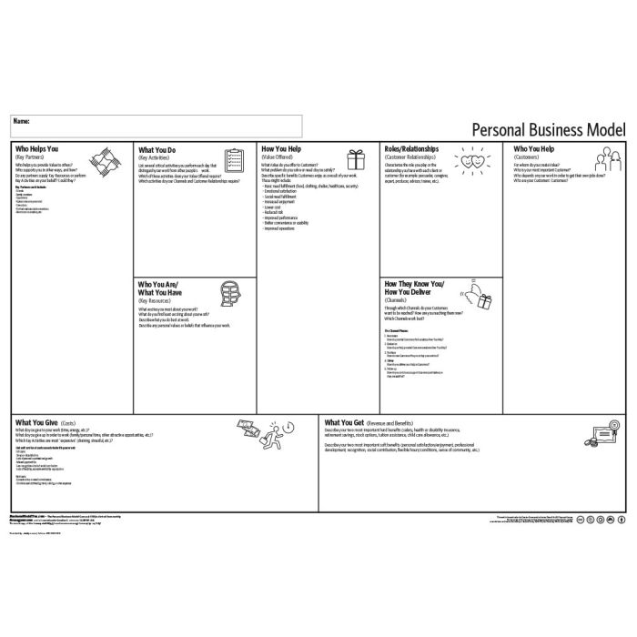 Business Model You Canvas A3 pdf download