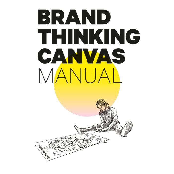 Brand Thinking Canvas Manual