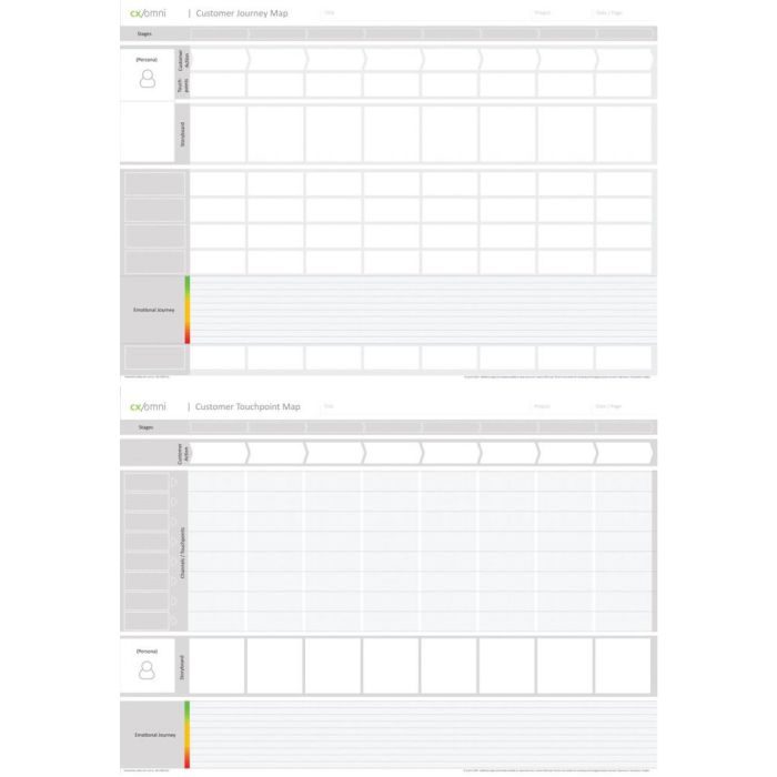 Customer Experience Design Bundle mit sowohl der Customer Journey Map als auch der Customer Touchpoint Map für ein komplettes Toolkit für das Design der Kundenerfahrung.