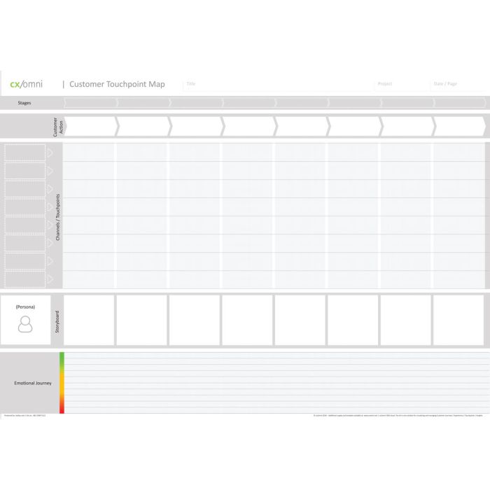 Customer Touchpoint Map B0
