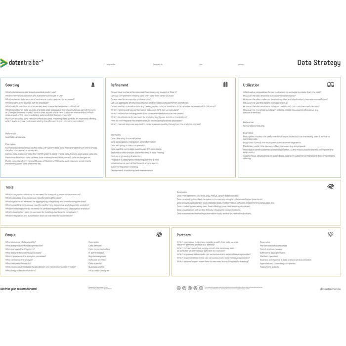 Data Strategy A0 (47