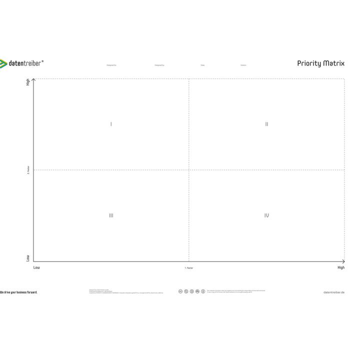 Priority Matrix A0 (47