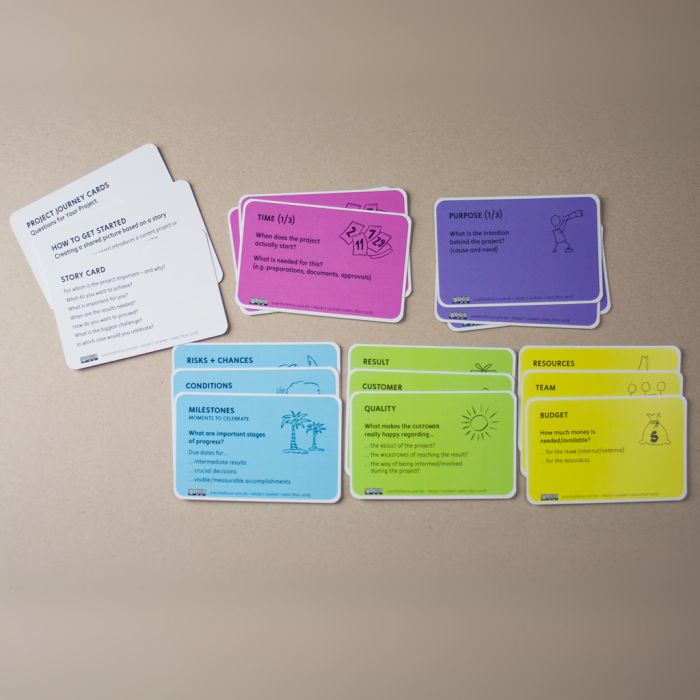 Project Journey Cards