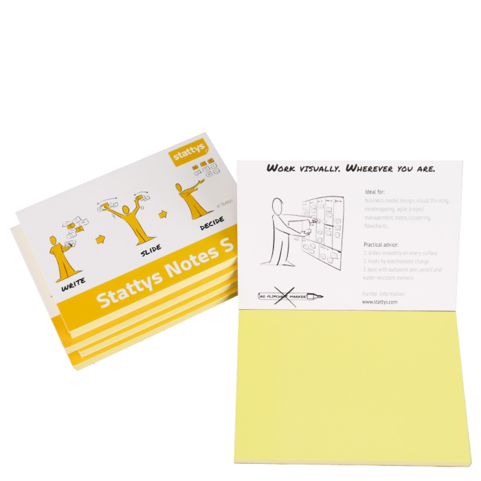 Stattys Notes S, pack of 5 in yellow, electrostatic self-adhesive moderation cards, self-adhesive notepaper, sticky magnetic notes, moderation card, stattys, sticky notes, statty, static notes, notepad, pad for drawing