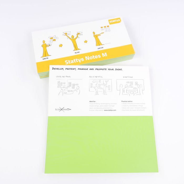 Set of 5 green, Elektrostatisch selbstklebende Moderations-Karten, selbstklebende Notizpapier, Sticky Magnetic Notes, Moderations-Karte, stattys, stickynotes, stattys notes, statty, folie elektrostatisch, notizzettel, block zum malen, büro set
