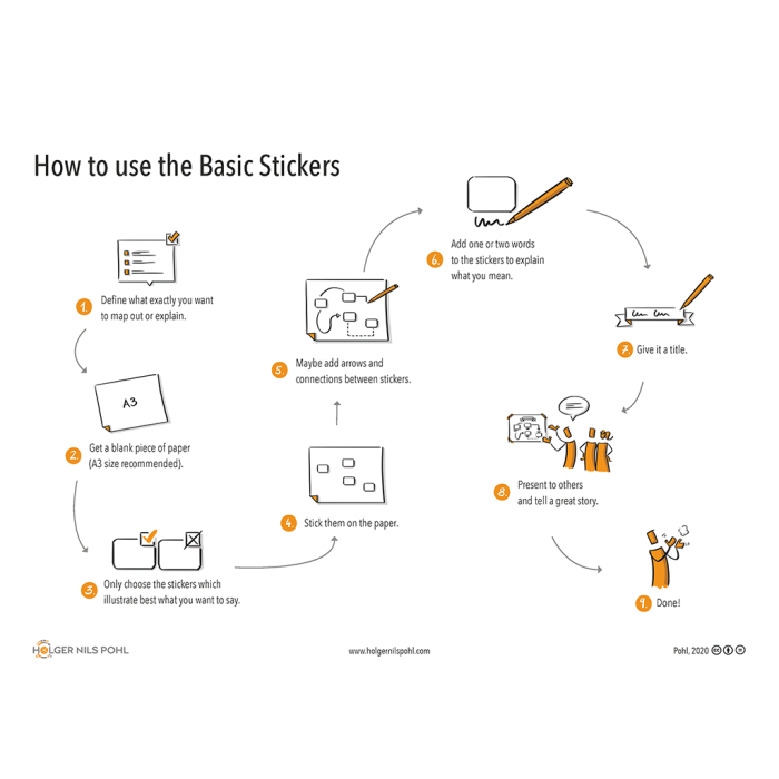 Instruction Basic-Stickers  download