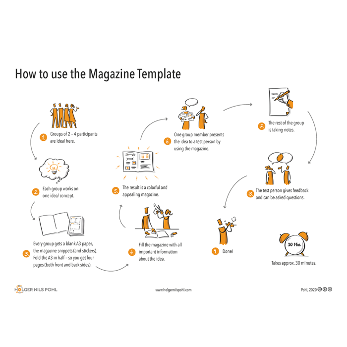 Instruction Magazine download 