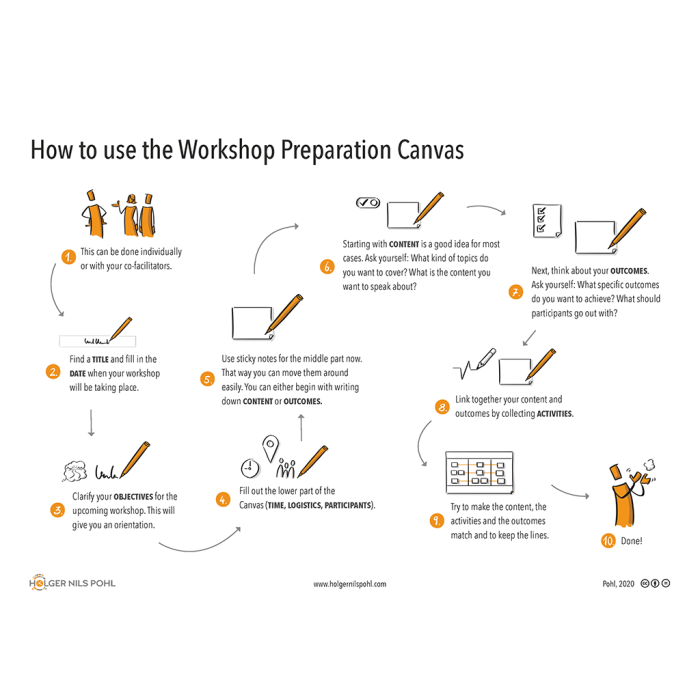 Instruction Workshop Preparation Canvas download