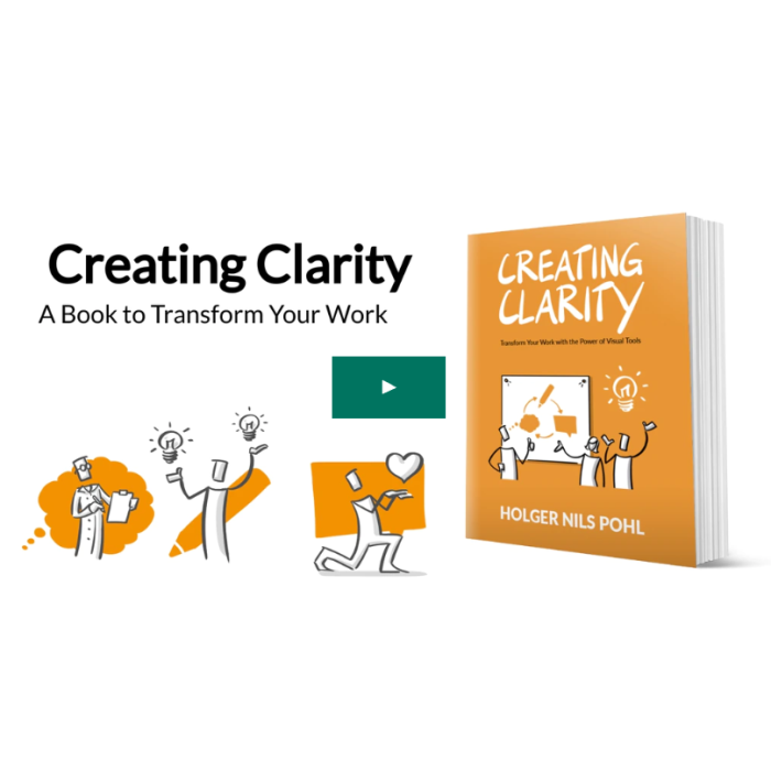 Creating Clarity Book  - Special Print Edition