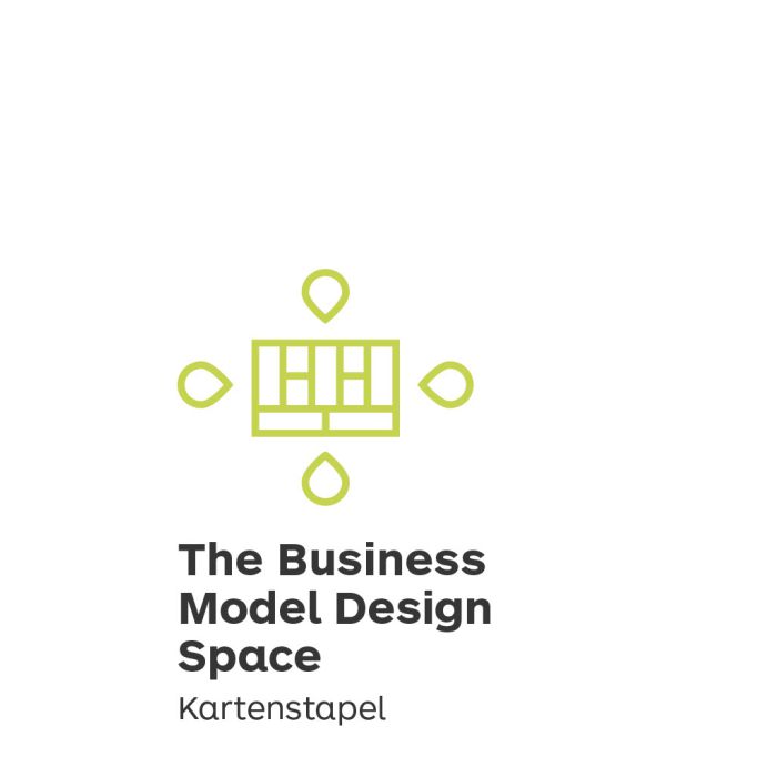 The Business Model Design Space - Kartenstapel