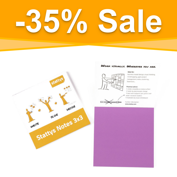 Stattys Notes 3“ x 3“ (7.6 x 7.6 cm), green, electrostatic self-adhesive moderation cards, self-adhesive notepaper, sticky magnetic notes, moderation card, stattys, stickynotes, stattys notes, statty, electrostatic foil, notepad, pad for drawing, office s