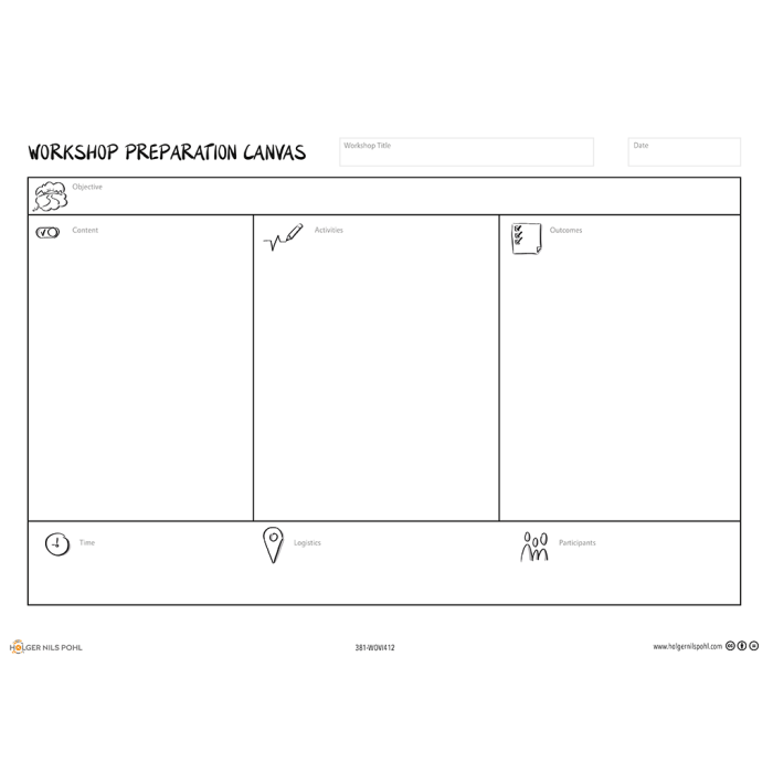 Workshop Preparation Canvas (A3)