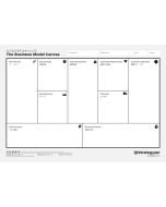 Business Model Canvas A3 in Japanisch
