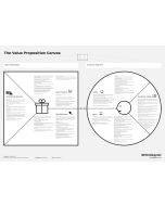 Value Proposition Canvas, poster, flipchard, office mural, office supplies, motivation, scratch map, startup, moderation map, canvas, maps, office, business, stationery, planner, wall, coach business model generation, map, design thinking, presentation