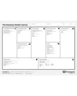 Business Model Canvas mit geeigneten Fragestellungen zur Hilfe (DE)