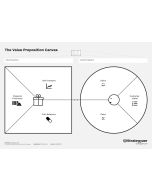 Value Proposition Canvas without trigger questions, Business Model Canvas, poster, flipchard, office mural, office supplies, motivation, scratch map, startup, moderation map, canvas, maps, office, business, stationery, planner, wall, coach business model 