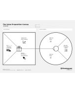 Value Proposition Canvas A3, in Japanisch