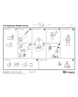 Business Model Canvas with iPod case