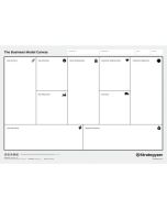 Business Model Canvas without trigger questions (EN)