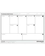 Business Model Canvas ohne geeigneten Fragestellungen zur Hilfe (EN)