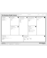 Business Model Generation Canvas, poster, Leinwand, Poster, Flipchard, Büro Wandbild, Bürobedarf, Motivation, Scratch map, Startup, Moderations-Karte, Canvas, maps, Büro, Business, Schreibwaren, Planer, Wand, Coach Business Model Generation, Map, design t