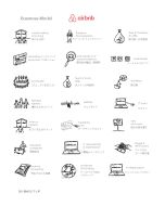 airbnb Stickers A4 - Business Model, JP