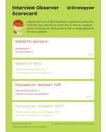 Interview Observer Scorecard