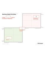 Business Portfilio Map Nespresso A3