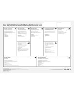 Business Model You Deutsch A1