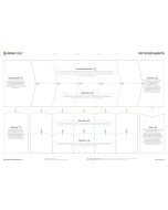 Empathy Map B0 (paper version)