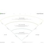 Growth Horizons A0 (47" x 33") synthetic paper (EN)