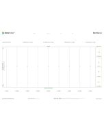 Empathy Map B0 (paper version)