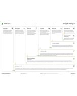 Empathy Map B0 (paper version)